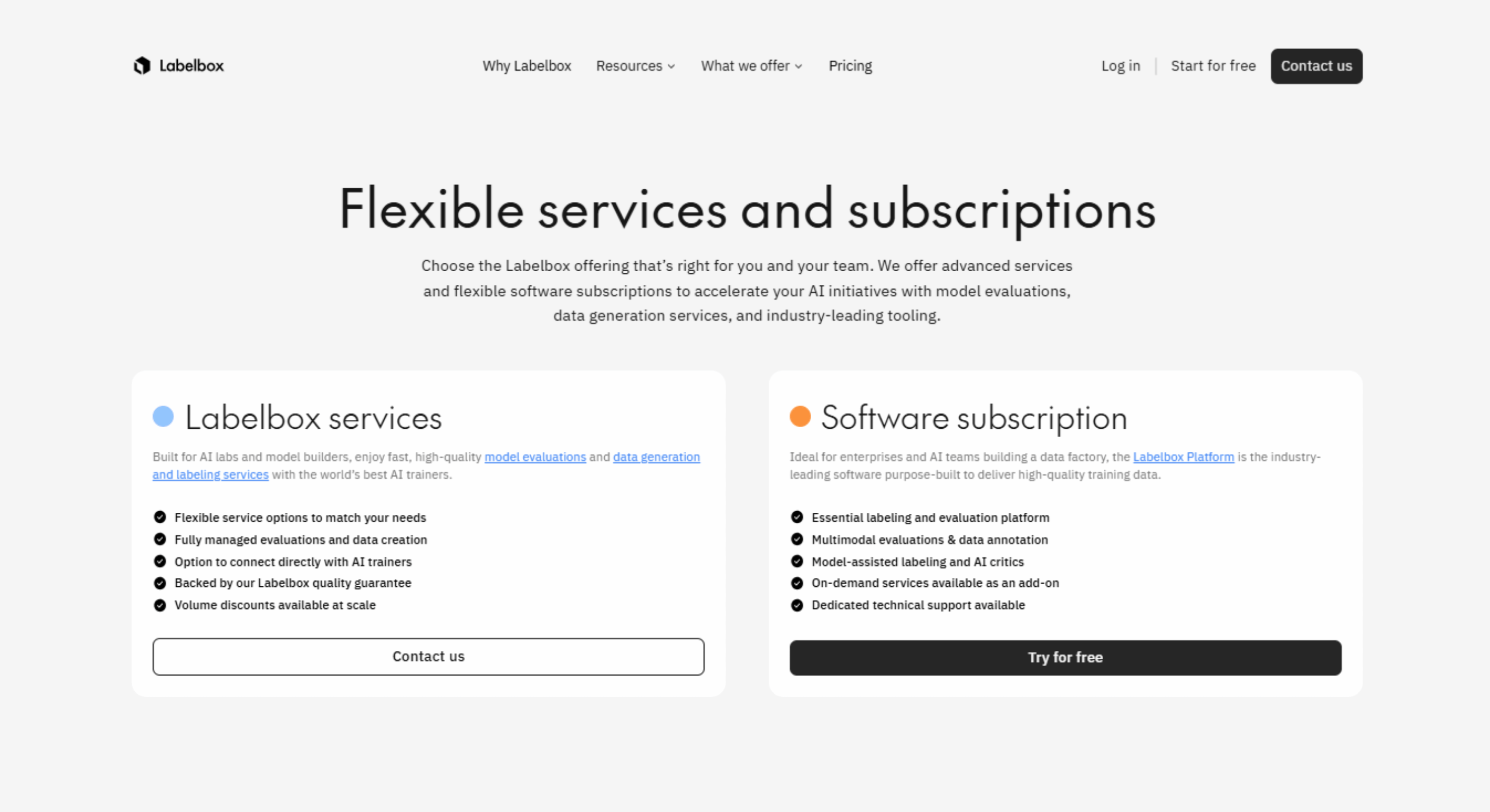 Labelbox enterprise pricing for high-accuracy consensus workflows