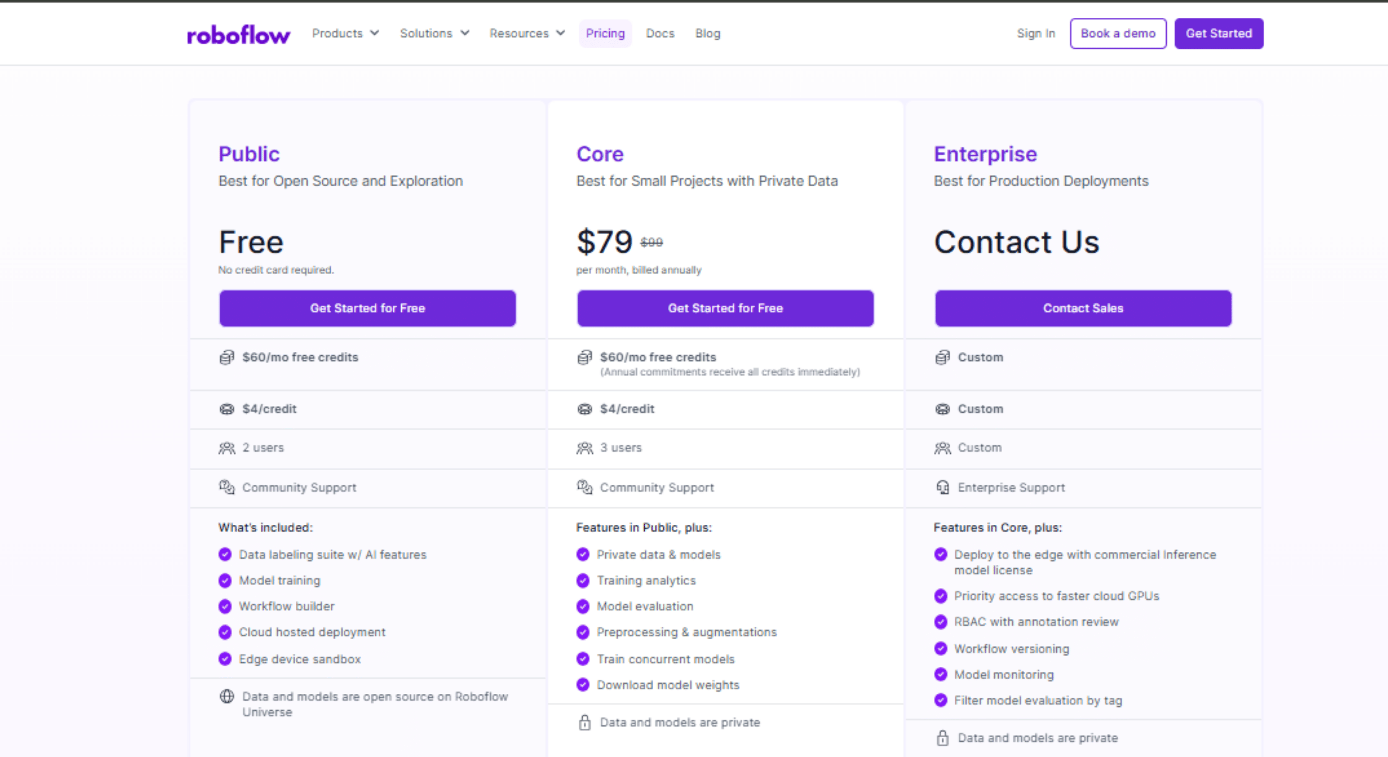 Roboflow pricing options for starter and enterprise computer vision APIs